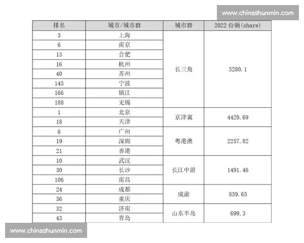 西雅图与休斯顿的城市生活对比:气候、文化与经济全景解析 西雅图与休斯顿的城市生活对比:气候、文化与经济全景解析